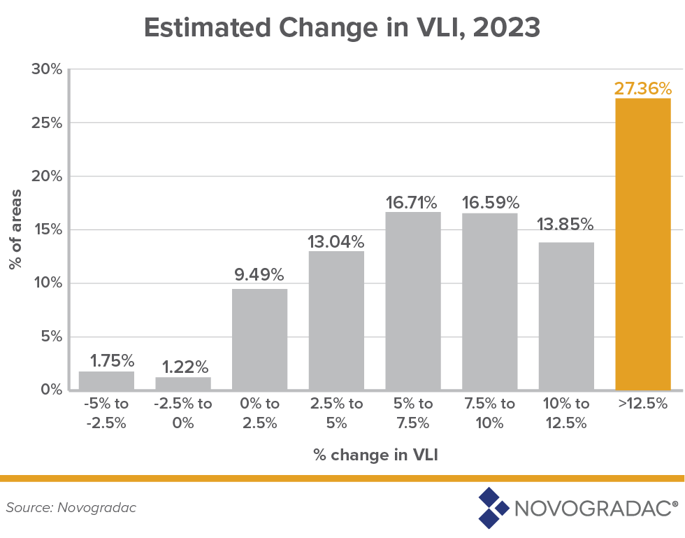 Top 17 Profitable  Niches with High CPM Rates in 2023-2024 — Eightify